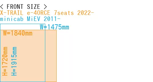 #X-TRAIL e-4ORCE 7seats 2022- + minicab MiEV 2011-